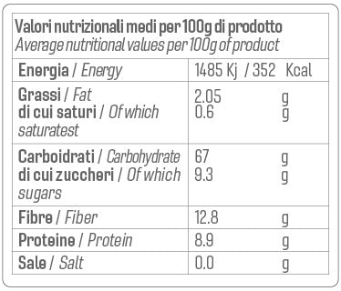 Farina di Malto d’Orzo - Antico Molino Rosso